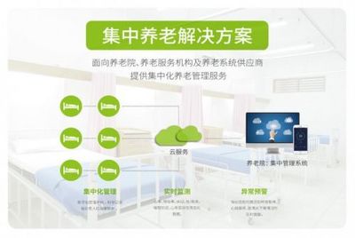 Sleepace享睡 以生命體征監測為基石，構筑智能化養老新場景